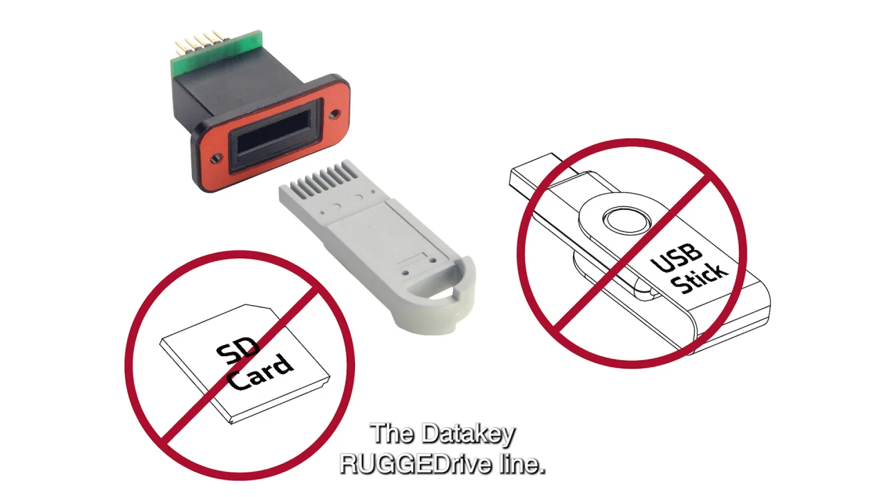 Datakey Ruggedrive | Industrial USB & SD Storage