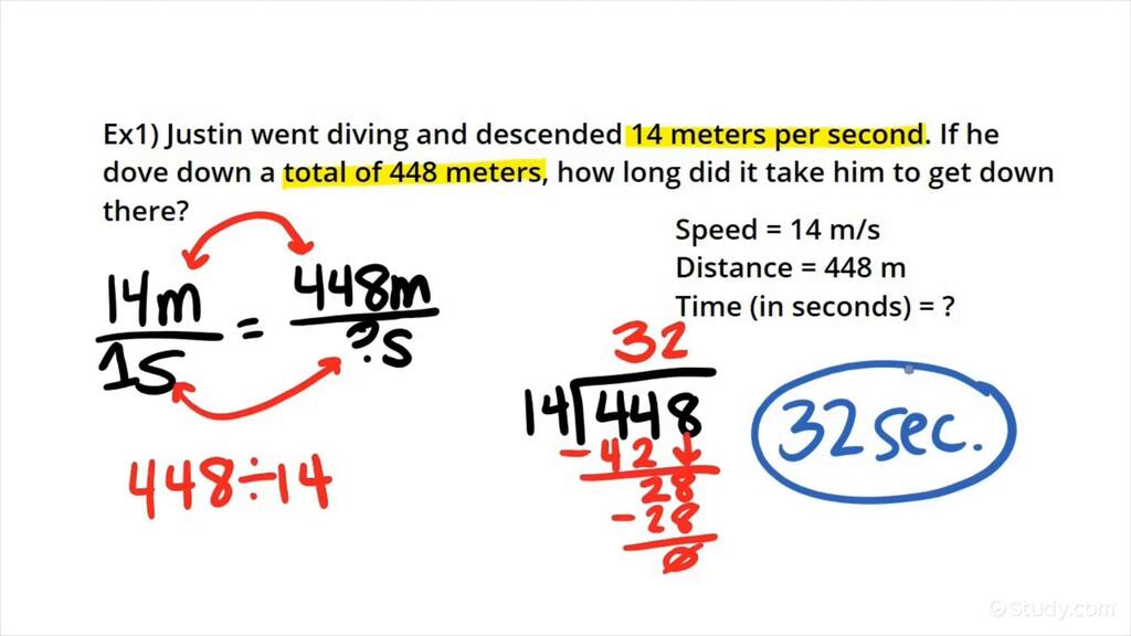 problem solving involving multiplication and division of integers