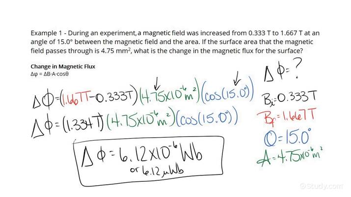 How To Calculate Change In Order Of Magnitude