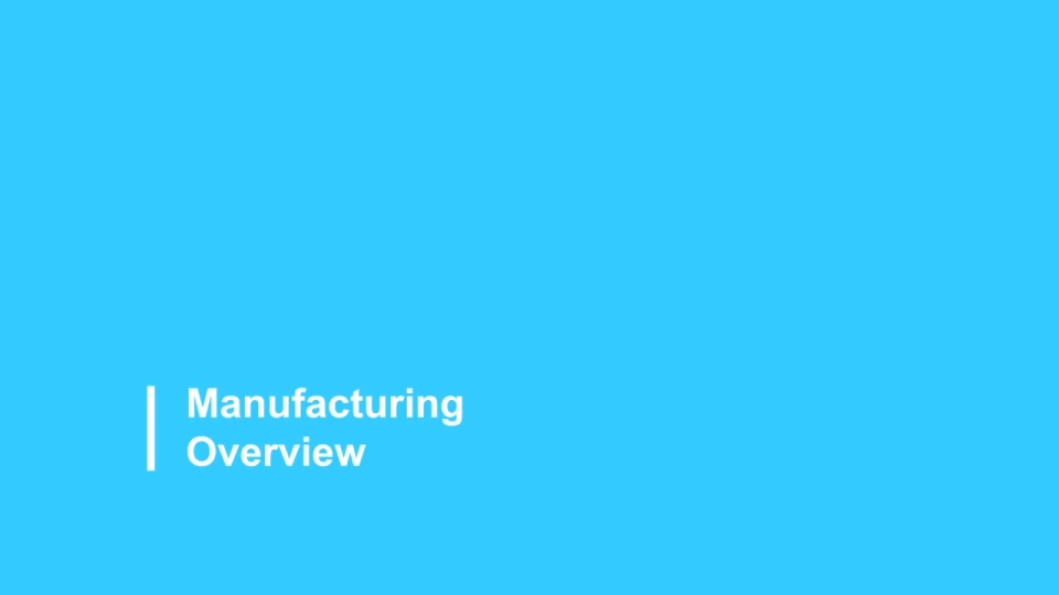Manufacturing Industry Overview 2021