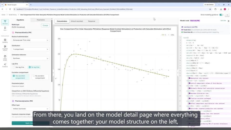 Phoenix® NLME | Powerful Nonlinear Mixed Effect Modeling Software