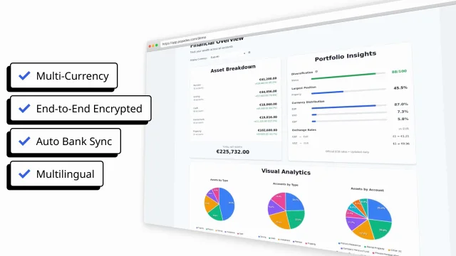 a video thumbnail for popadex