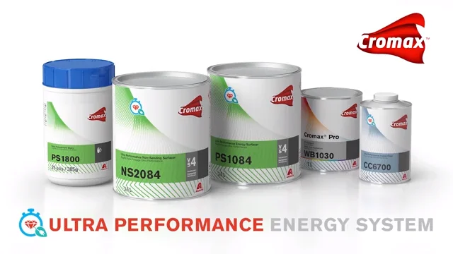PS1081 Ultra Performance Energy Surfacer - VS1