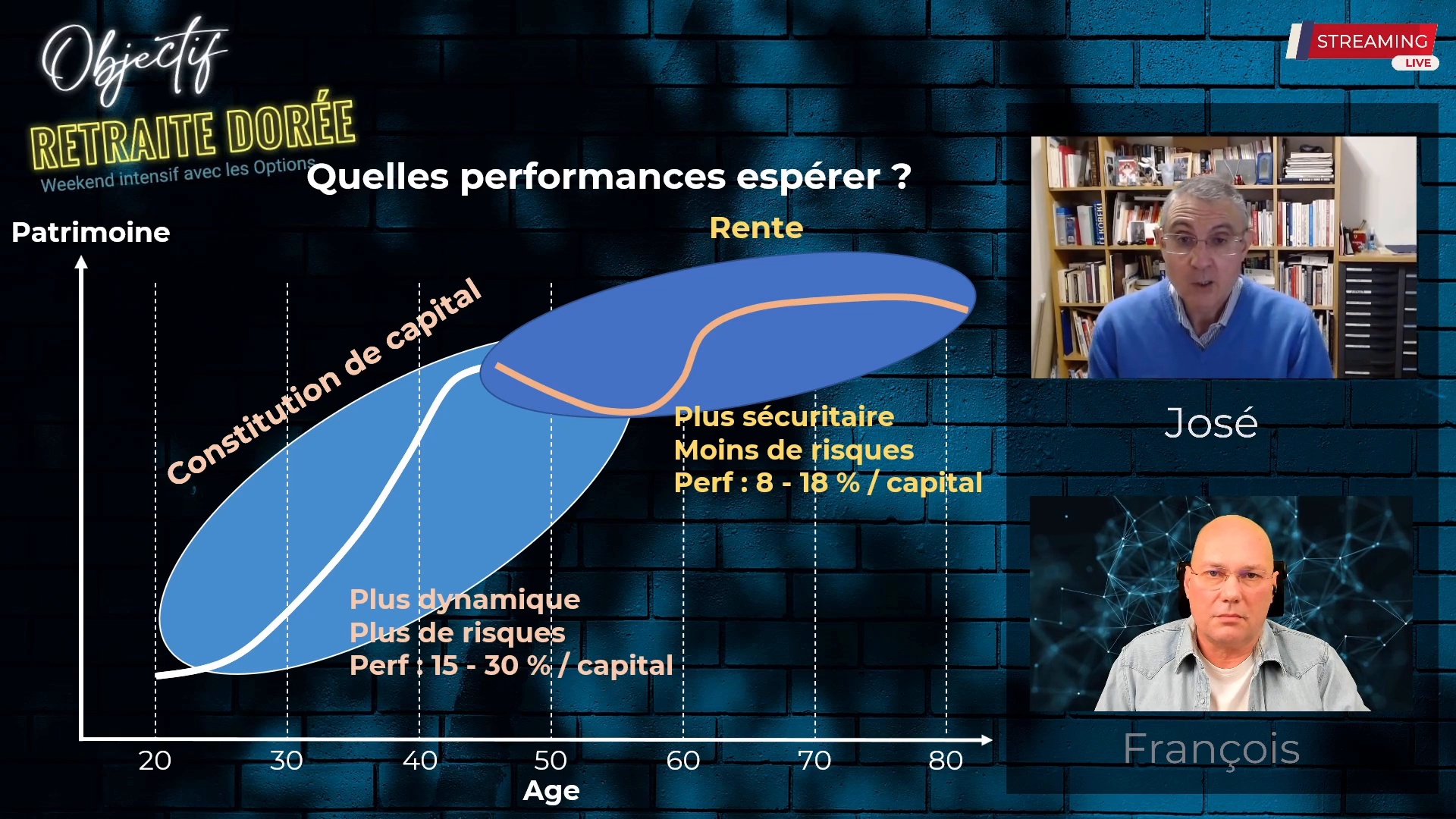 Webinaire 'Objectif Retraite Dorée'