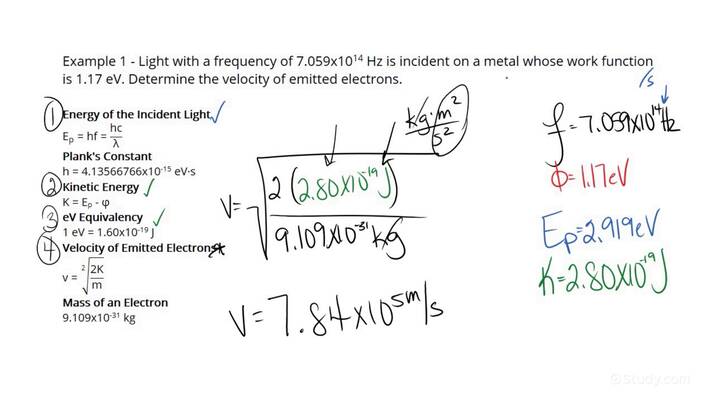 finding-the-average-velocity-of-electrons-emitted-in-a-photoelectric