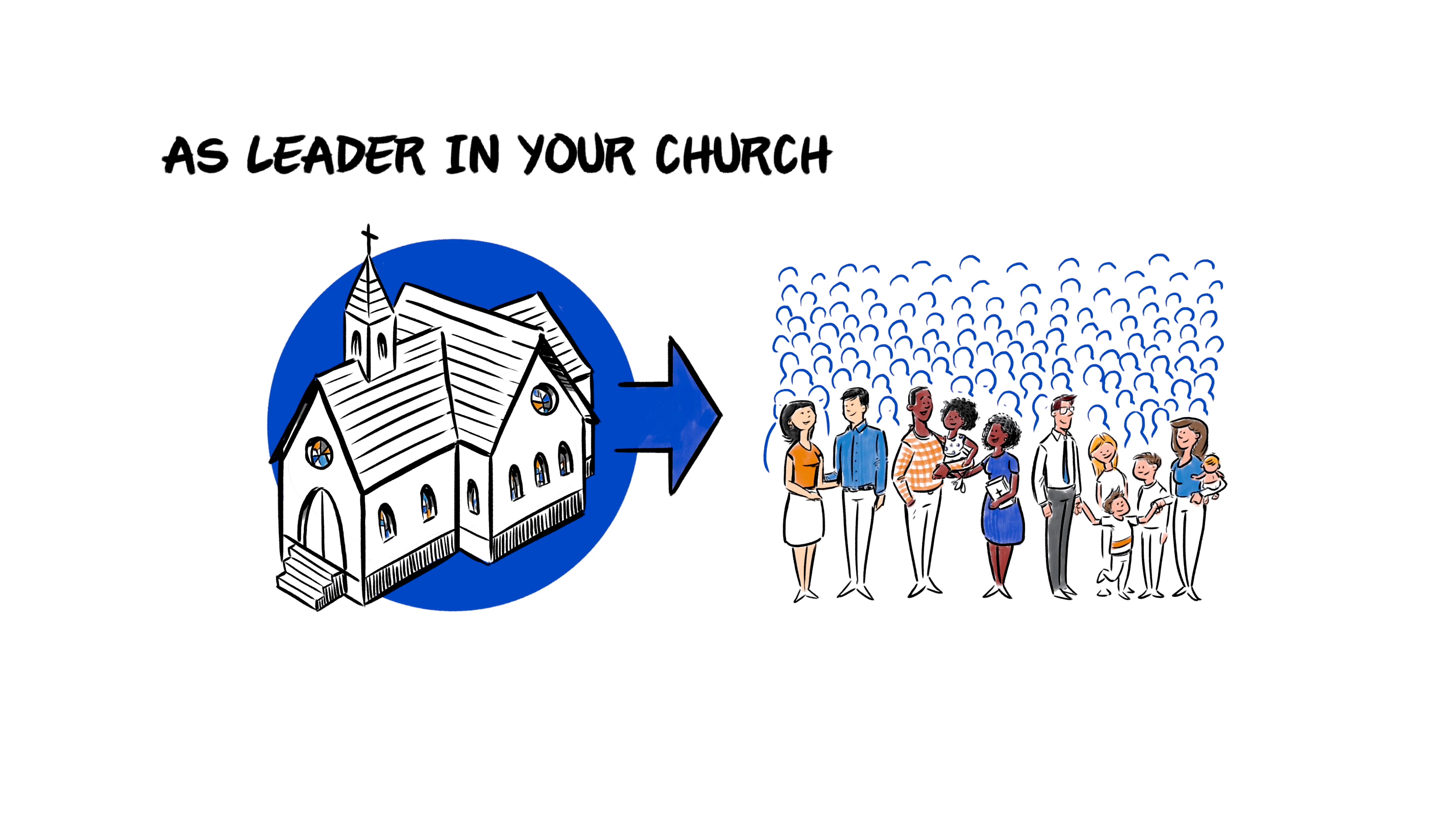 Meet Churchteams - Long