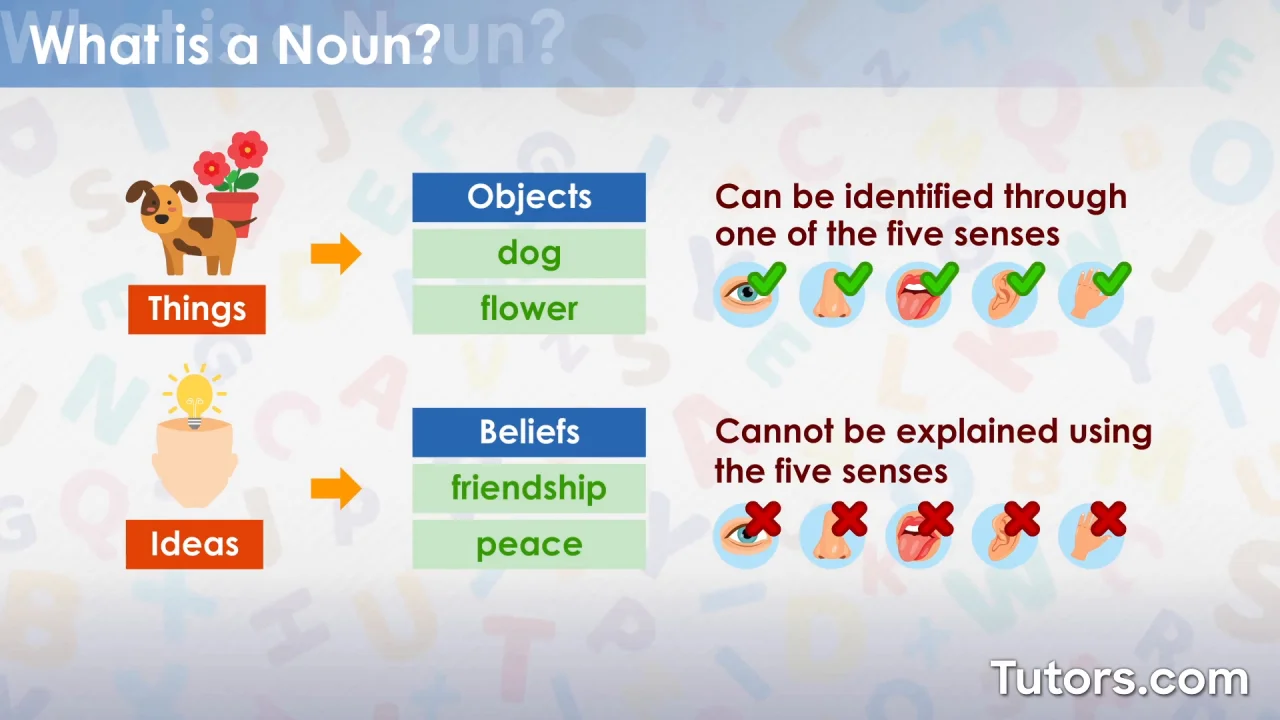 Many words indicating a number of people or animals are singular in 2023