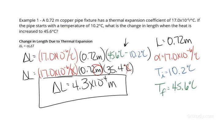 how-to-calculate-the-change-in-length-of-an-object-due-to-thermal