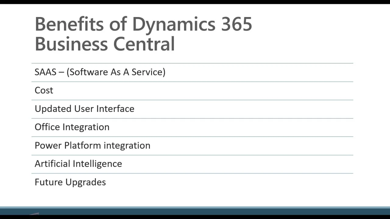Top Seven Benefits of Dynamics 365 Business Central - Exploring an