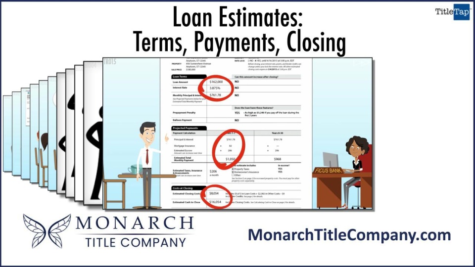 Understanding Your Loan Estimate Terms, Payments and Closing Costs