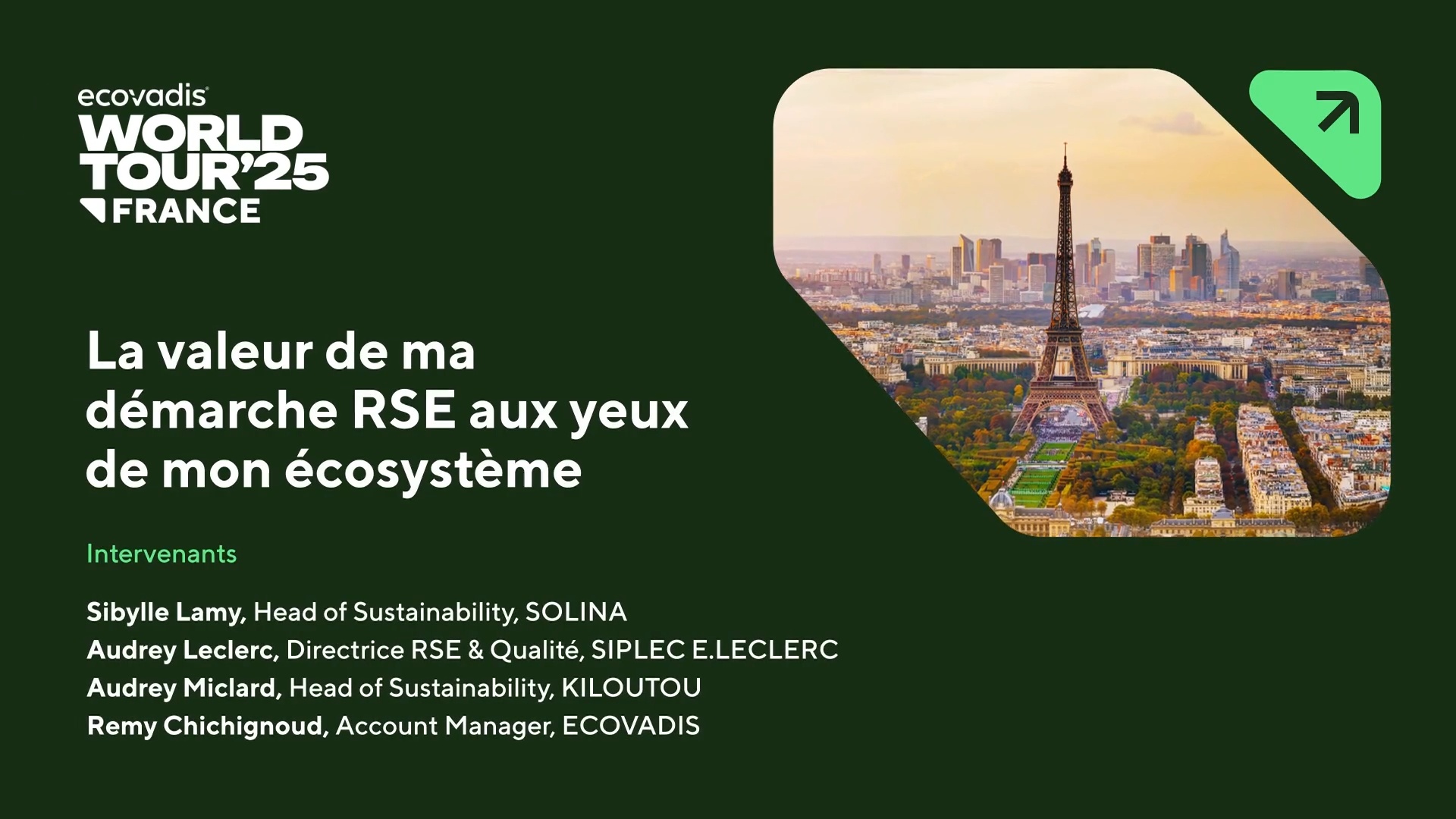 La valeur de ma démarche RSE aux yeux de mon écosystème [World Tour ...