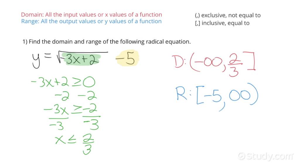 Finding the Domain & Range of Radical Functions | Algebra | Study.com