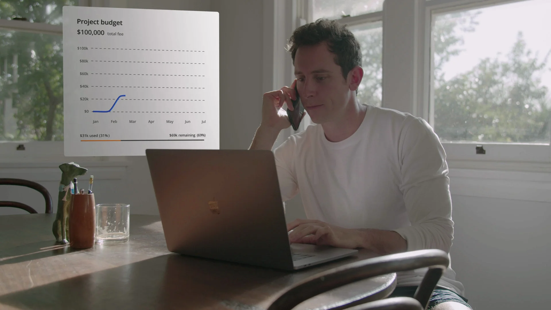 Thumbnail image for the video: The Ultimate Guide to Professional Services Automation for Client Work