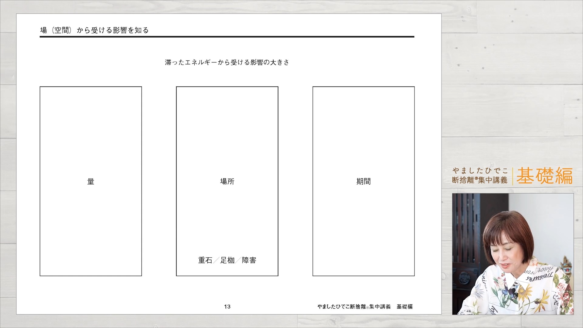 ⭐︎断捨離中⭐︎ページ やましたひでこ断捨離集中講義：基礎編プログラム ｜ダイレクトアカデミー