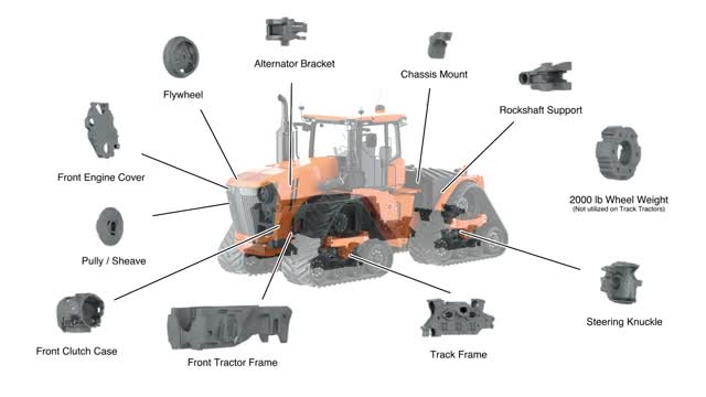 Click on Watch Video to see the cast iron solutions for agricultural equipment.