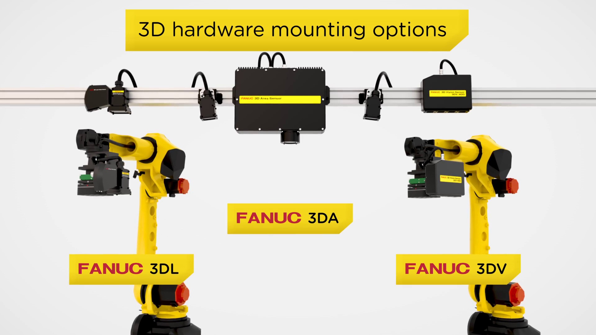 FANUC iRVision Product Video