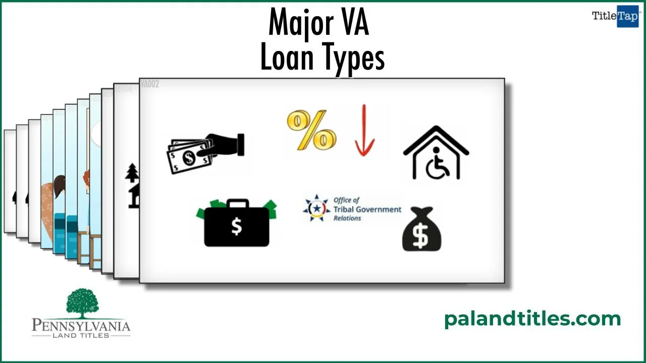 What Are The Major Types Of VA Loans? - Pittsburgh, Robinson, Moon PA ...