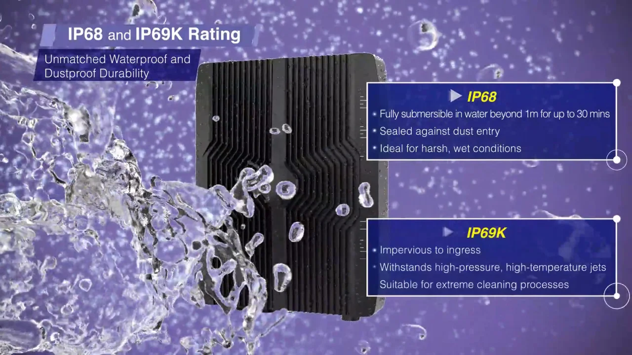 WCO Series Waterproof Systems – Premio Inc WCO Series Waterproof Systems – Premio Inc