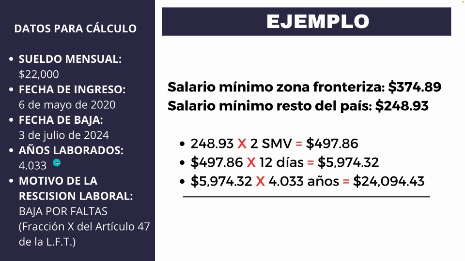 La prima de antigüedad ¿cuándo y cuánto se debe de pagar?