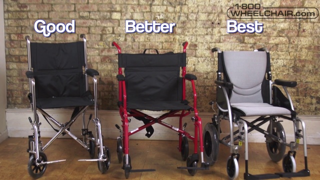 Lightweight Transport Wheelchairs Transport Chairs