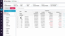 Create a nested view