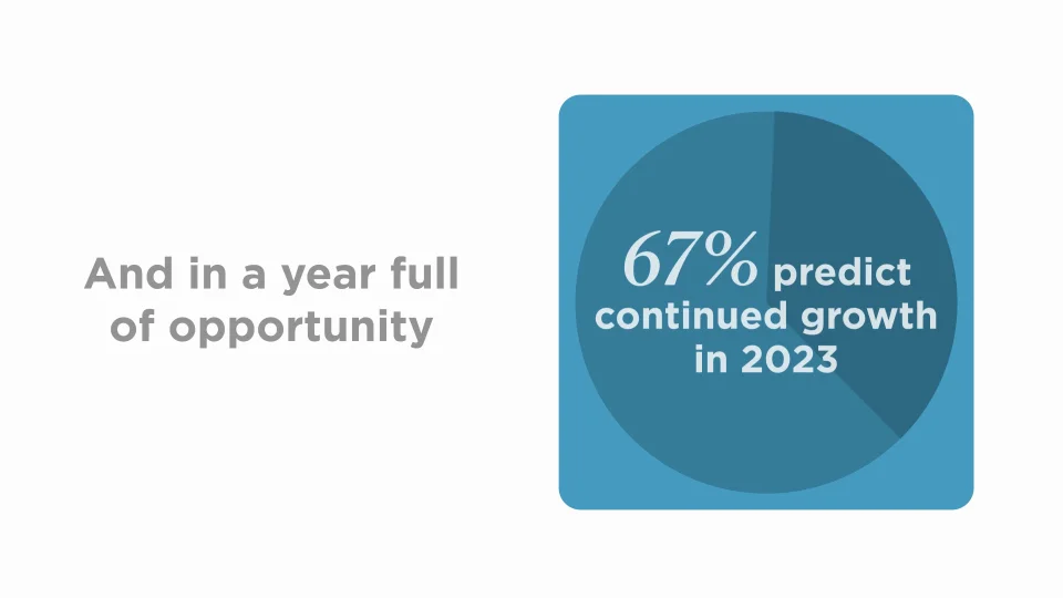 The Annual Scale Ireland 'State of Start-ups' Survey 2023