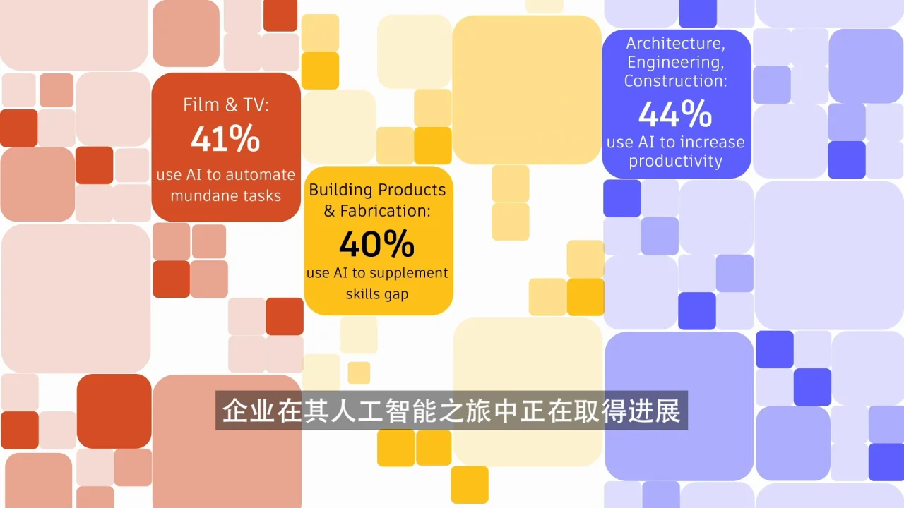 state-of-design-and-make-2024-overview-video-CN
