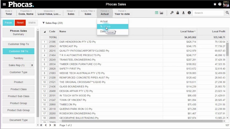 Change your data format