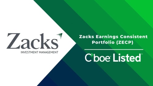 3 Questions in 3 Minutes: Zacks Earnings Consistent Portfolio | Sal Esposito