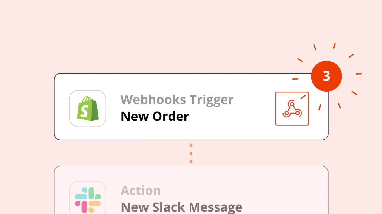 Automate RtbF Processing with Webhook and Open Cloud