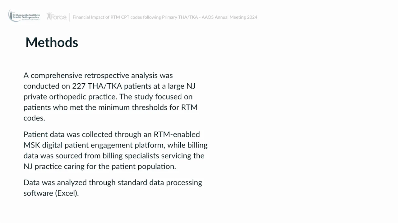 Force Therapeutics | AAOS 2024 Presentation: Financial Impact of 