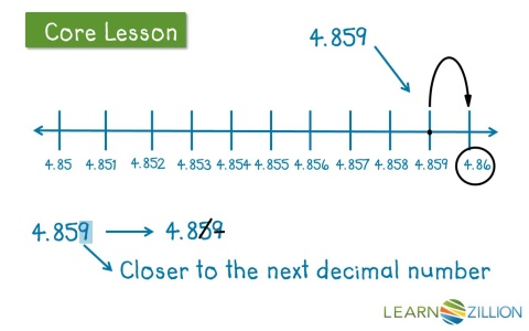 Lesson 4: Compare and Round Decimals - Ready Common Core