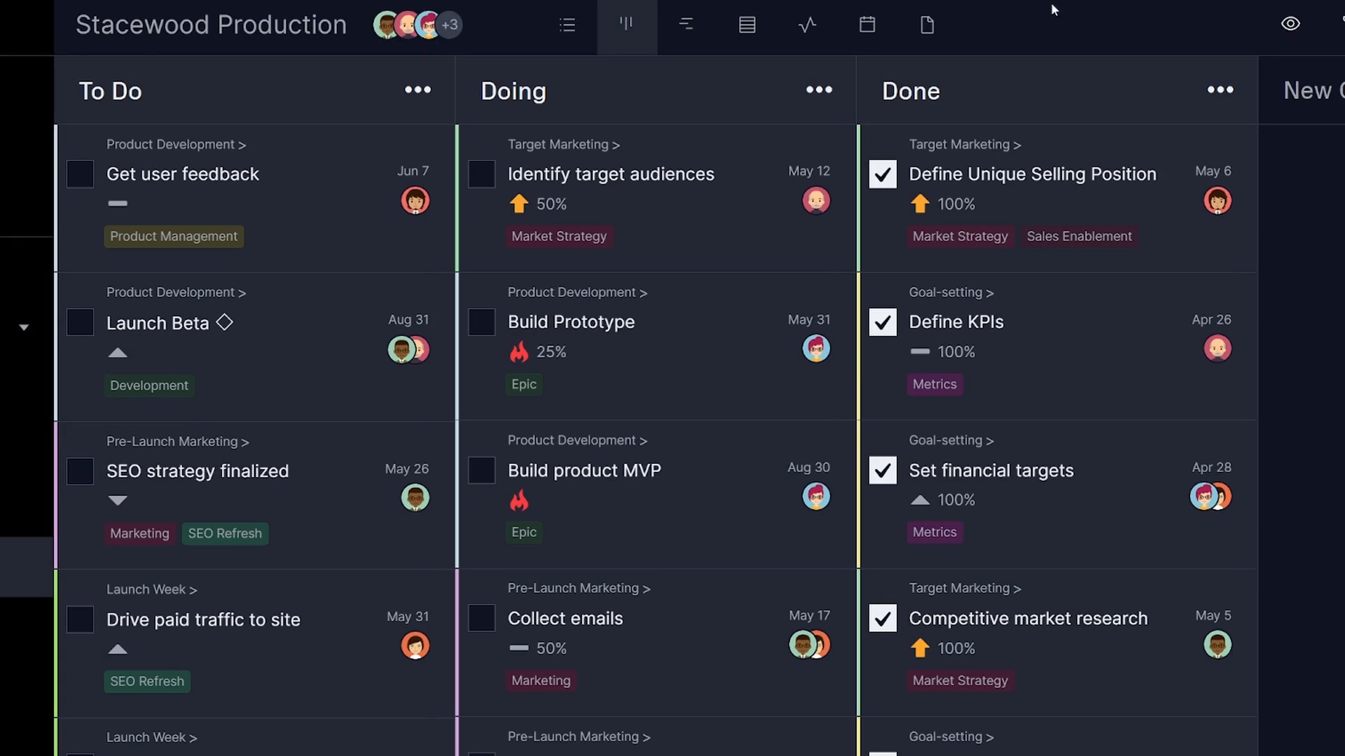Project management training video (w495t98z5x)