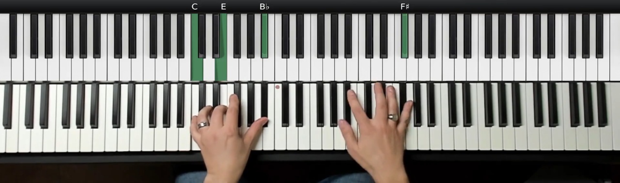 Lydian Dominant Scale Improv Example for Piano