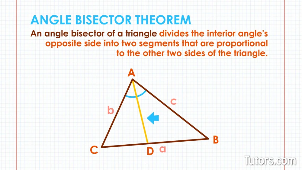 Def Of An Angle Bisector