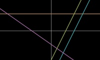 Straight-Line Graphs – A9