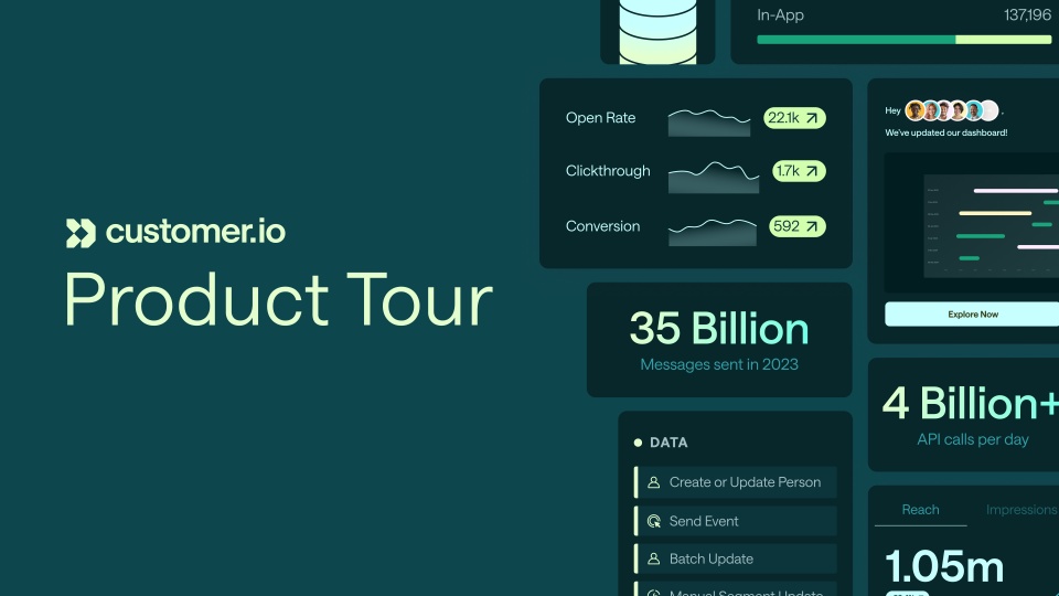Learn about the Customer.io platform and how it all works.