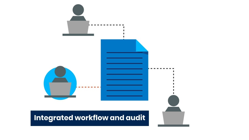 Certent Disclosure Management