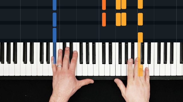 Happiness Rex Orange County Piano Sheet Music - slidesharedocs