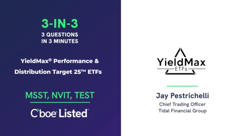 3 Questions in 3 Minutes: YieldMax® Performance &amp; Distribution Target 25™ ETFs | Jay Pestrichelli
