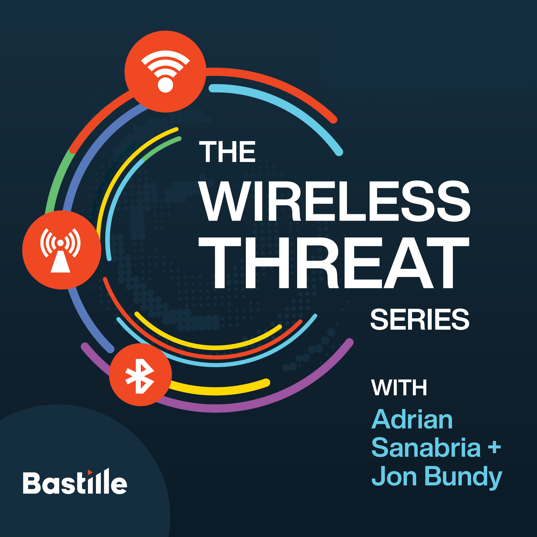 Wireless Threat Series Podcast