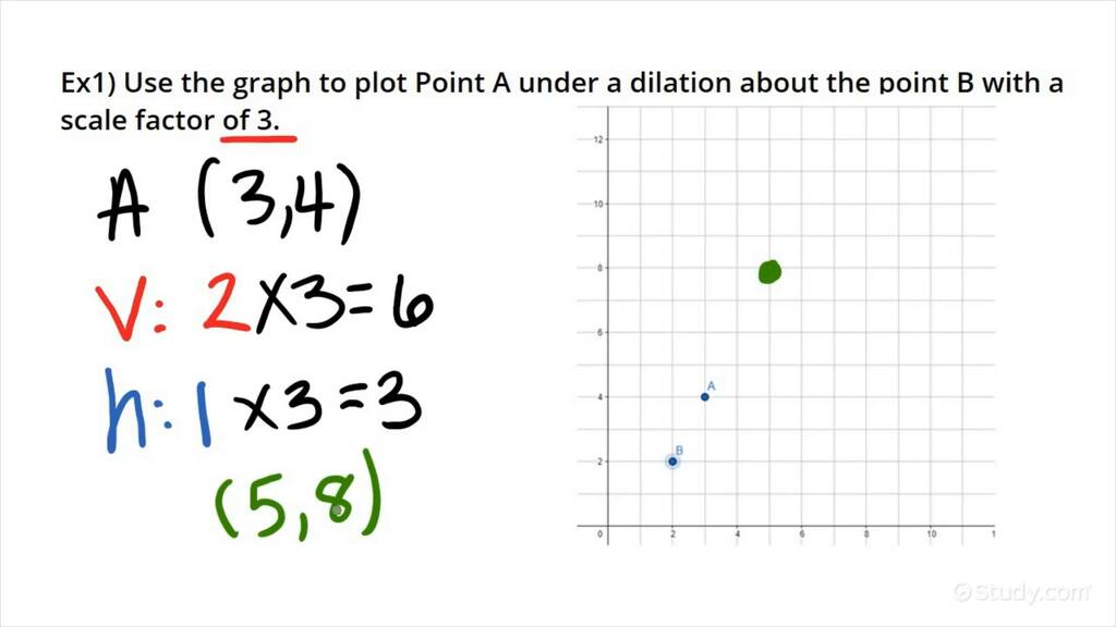 how-to-dilate-points-geometry-study