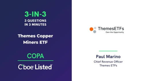 3 Questions in 3 Minutes: Themes Copper Miners ETF (COPA) | Paul Marino