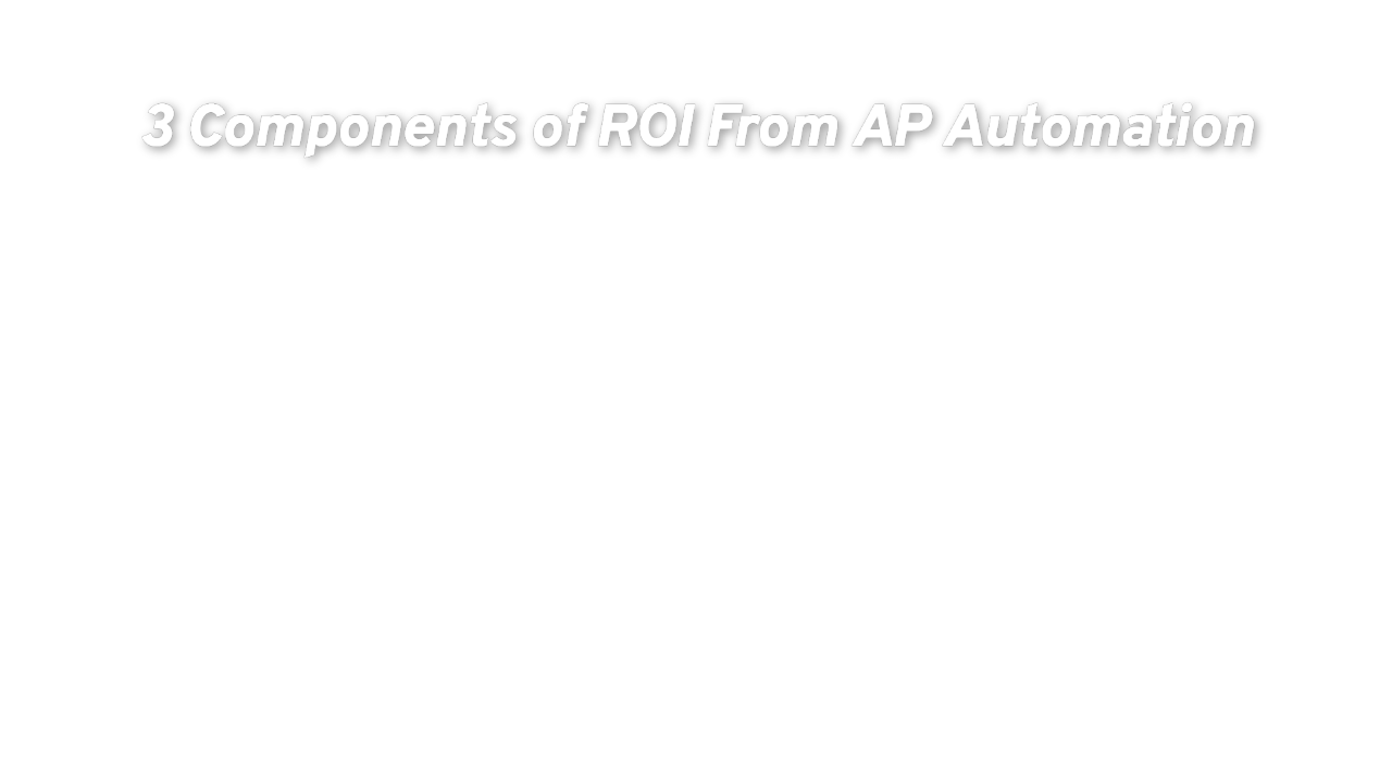 3 Components of ROI From AP Automation