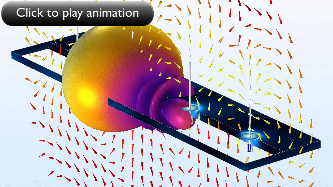 Designing a Butler Matrix Beamforming Network with RF Modeling | COMSOL Blog Designing a Butler Matrix Beamforming Network with RF Modeling | COMSOL Blog