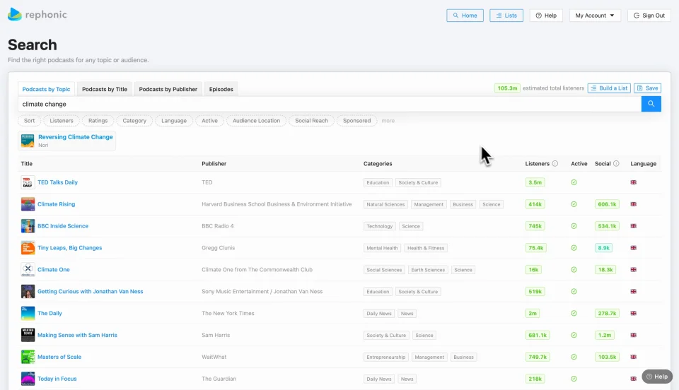 Viewing Spotify Statistics for Your Podcast