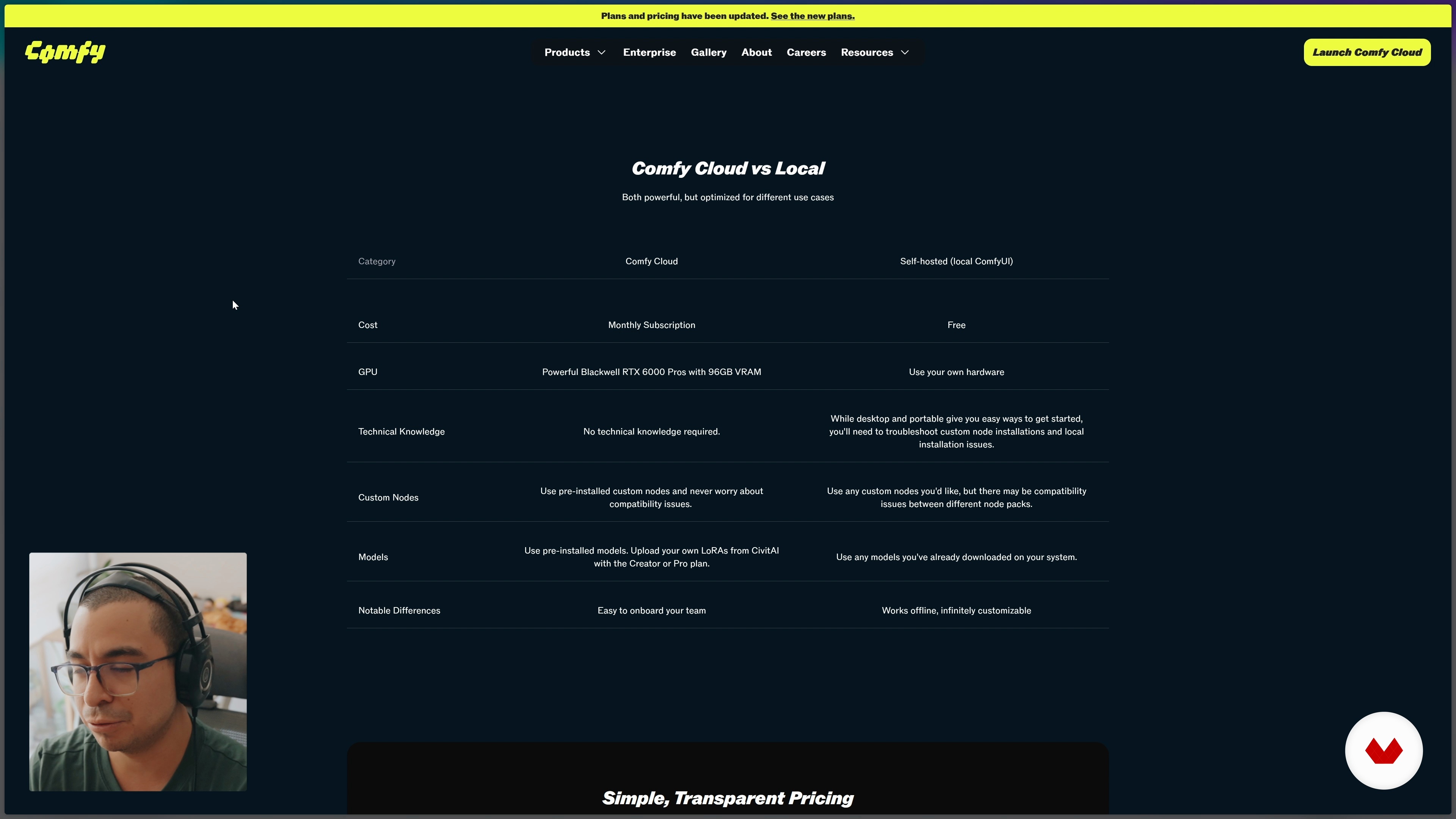 ComfyUI in der Cloud kennenlernen (ComfyCloud)