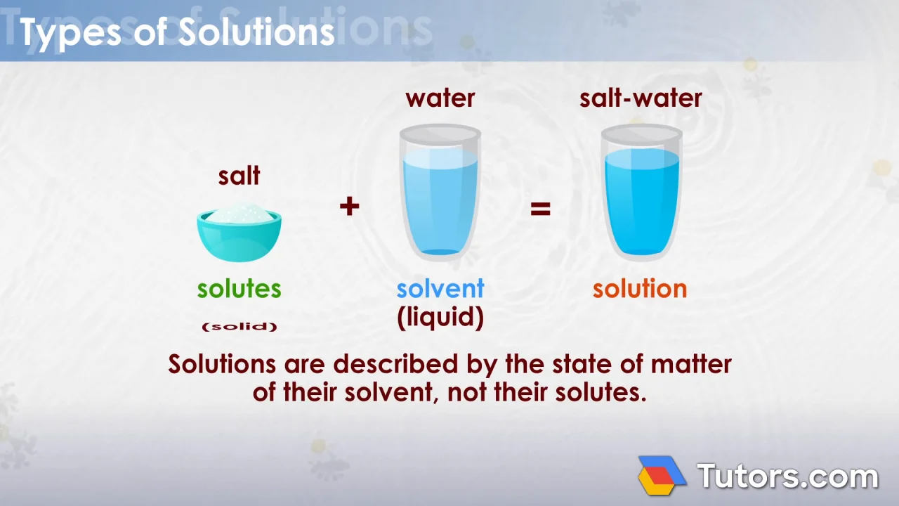 types of solutions