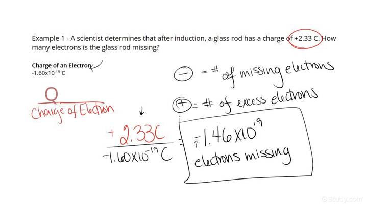 How To Determine The Number Of Electrons On An Object Given Its Net Charge In Coulombs Physics 