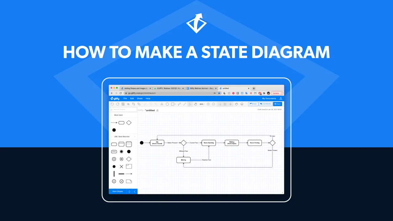 How To Create Uml Diagrams The Gliffy Uml Diagram Tutorial